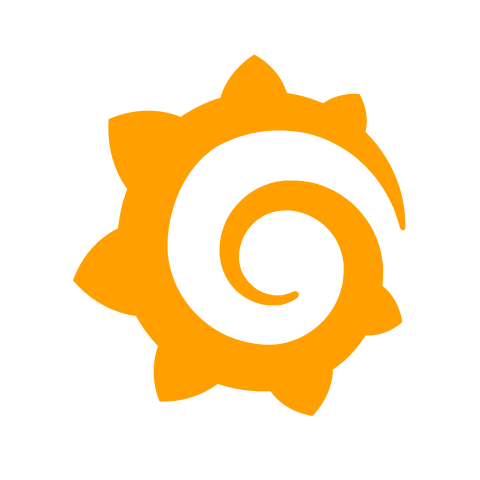 Grafana